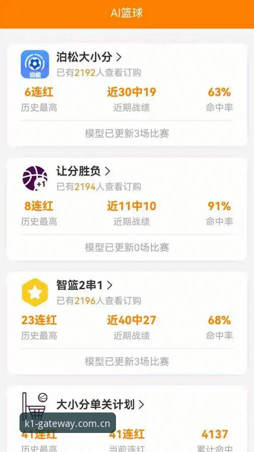 K1体育官网vs普通体育入口：2026体育登录入口网页版品牌首页到底值不值得信任？